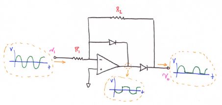 Full wave rectifier circuit for signal processing